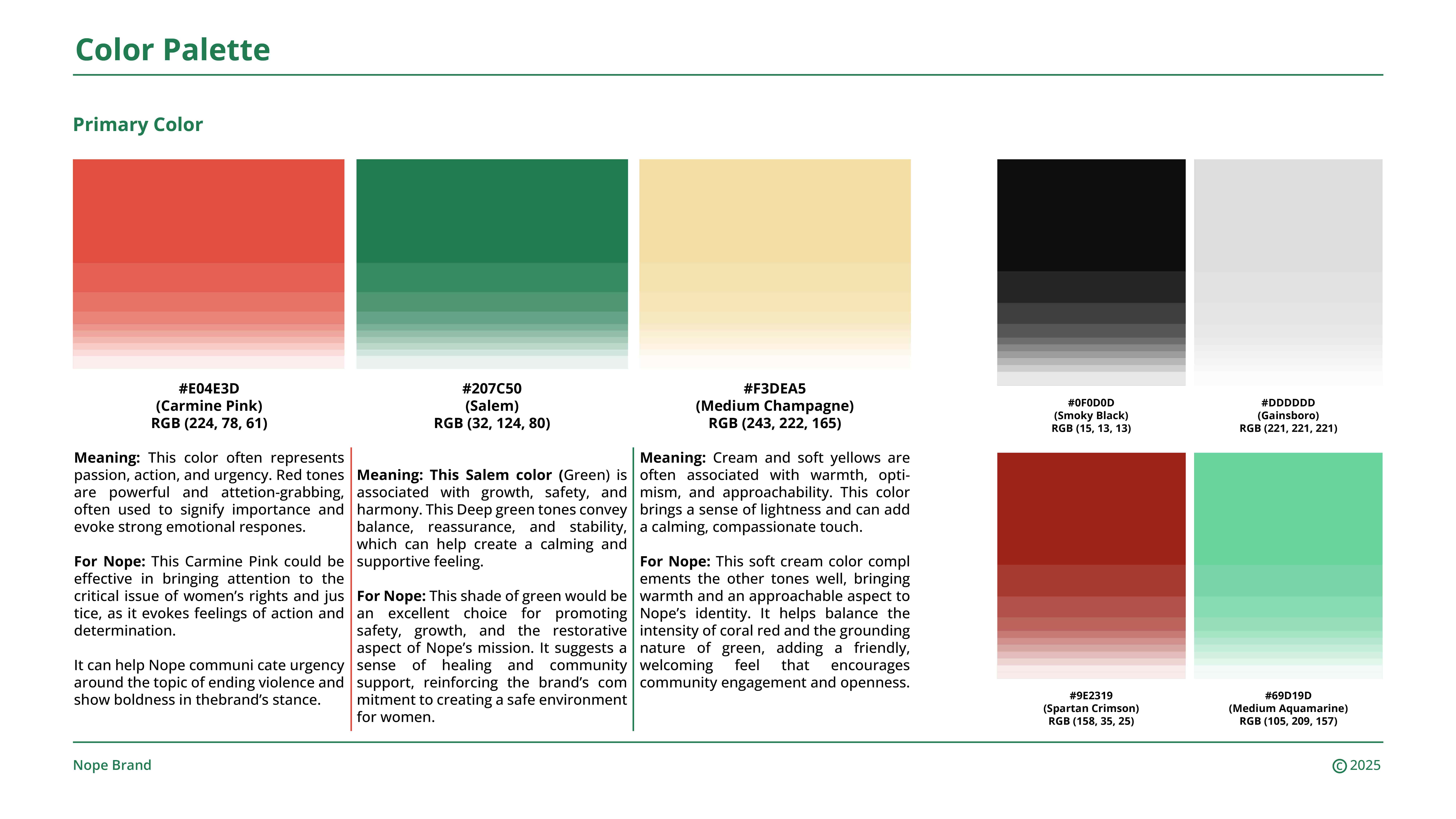 Flexible Packaging Templates